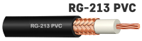 427 Аргут Антенный кабель для базовых станций RG-213 PVC